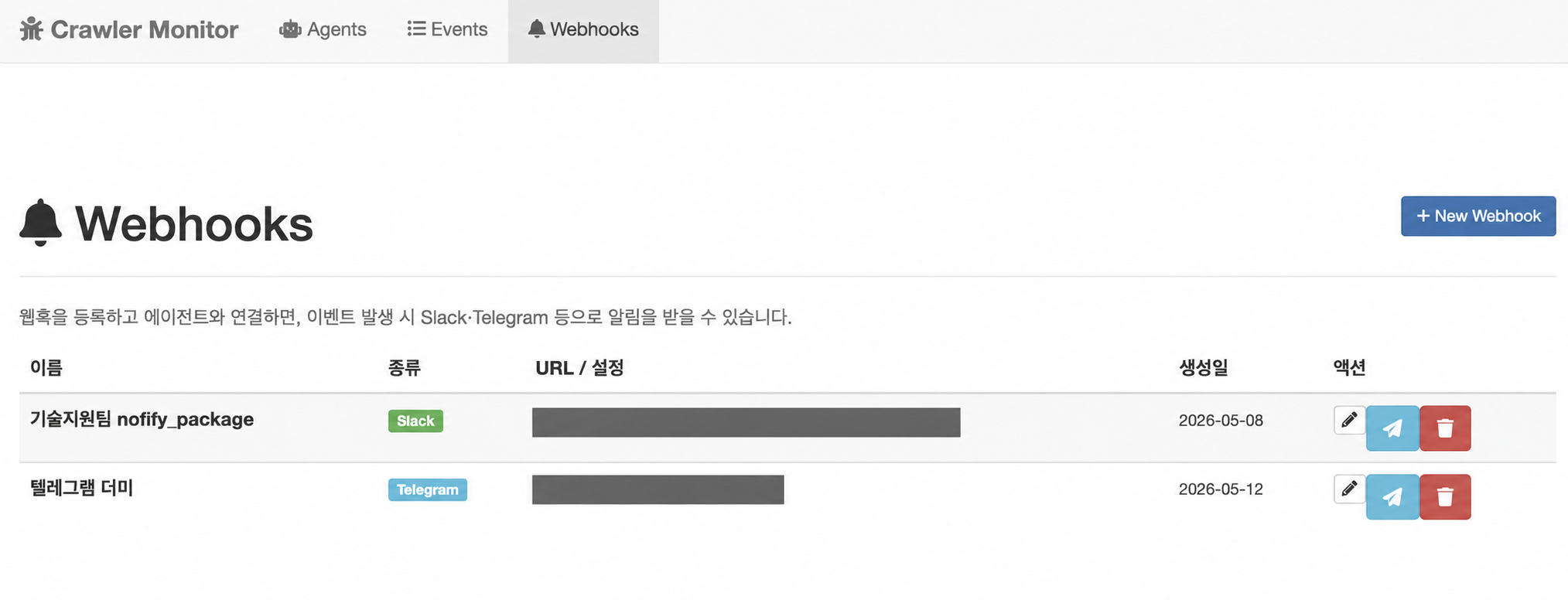 Slack과 Telegram 웹훅 목록